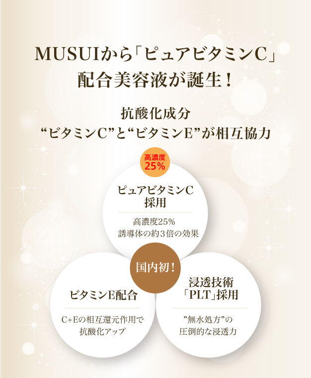 MUSUIから「ピュアビタミンC」配合美容液が誕生！　抗酸化成分“ビタミンC”と“ビタミンE”が相互協力